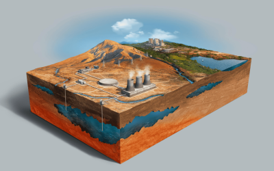 Géothermie et filtration : protéger les installations sur nappe phréatique des particules fines